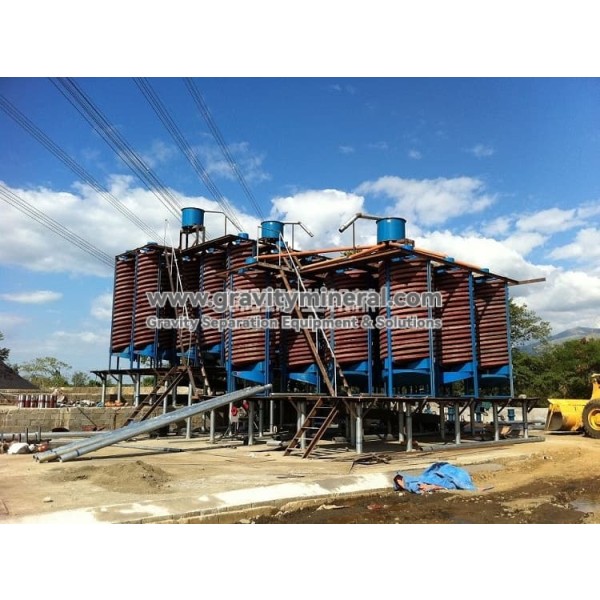 Chrome Alluvial Ore Beneficiation Solution (Gravity + Magnetic Separation)