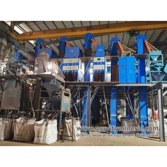 Integrated Beneficiation Solution for Titanium-Zirconium Placer Ore (Gravity-Magnetic-Electrostatic)