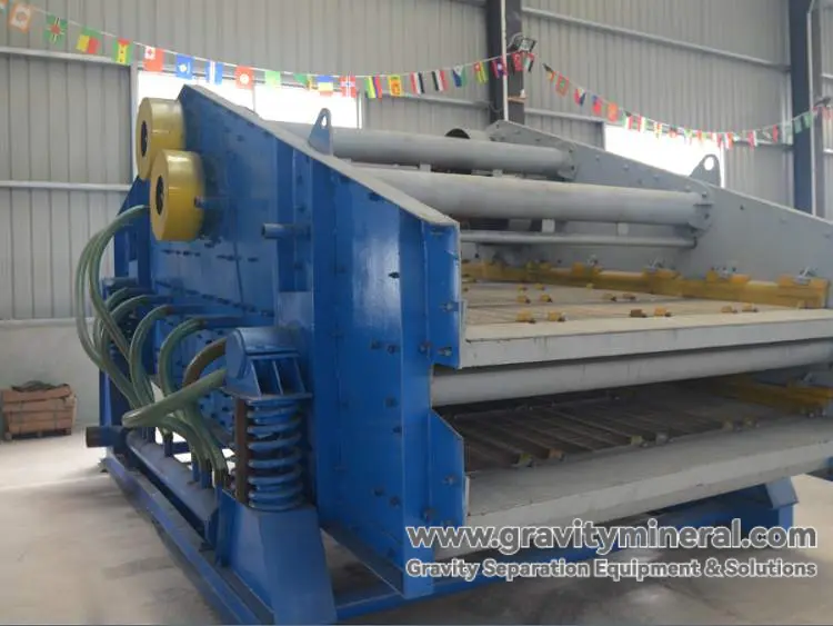 High Frequency Vibrating Screen